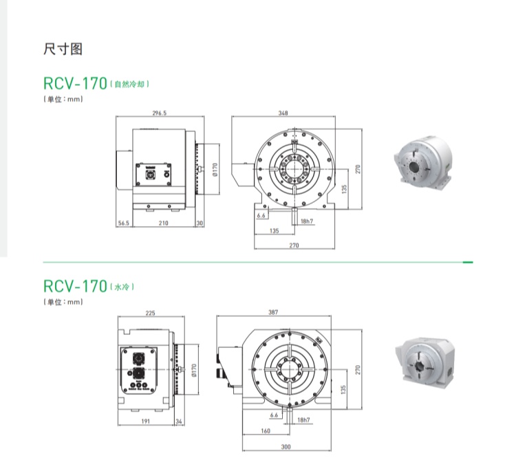 上银170四轴转台
